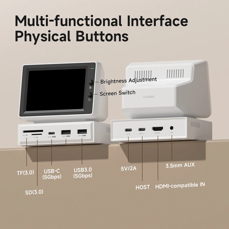 The Nostal Monitor® Retro Docking Station Monitor