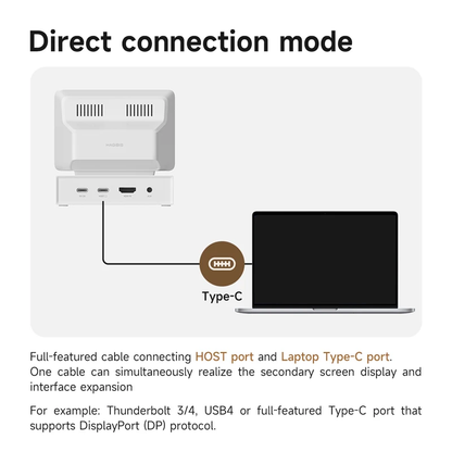 The Nostal Monitor® Retro Docking Station Monitor