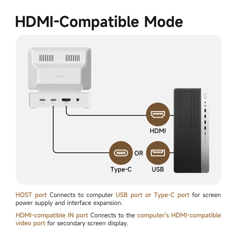 The Nostal Monitor® Retro Docking Station Monitor