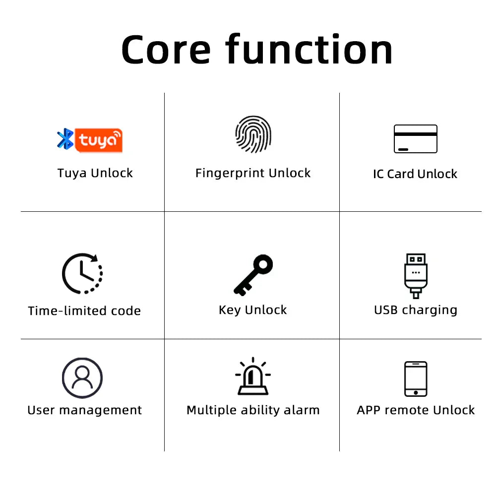 SecureKey BLE Fingerprint Smart Lock